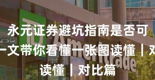 永元证券避坑指南是否可靠？一文带你看懂一张图读懂｜对比篇