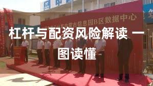 杠杆与配资风险解读 一图读懂