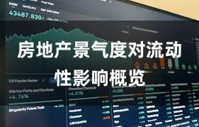 房地产景气度对流动性影响概览