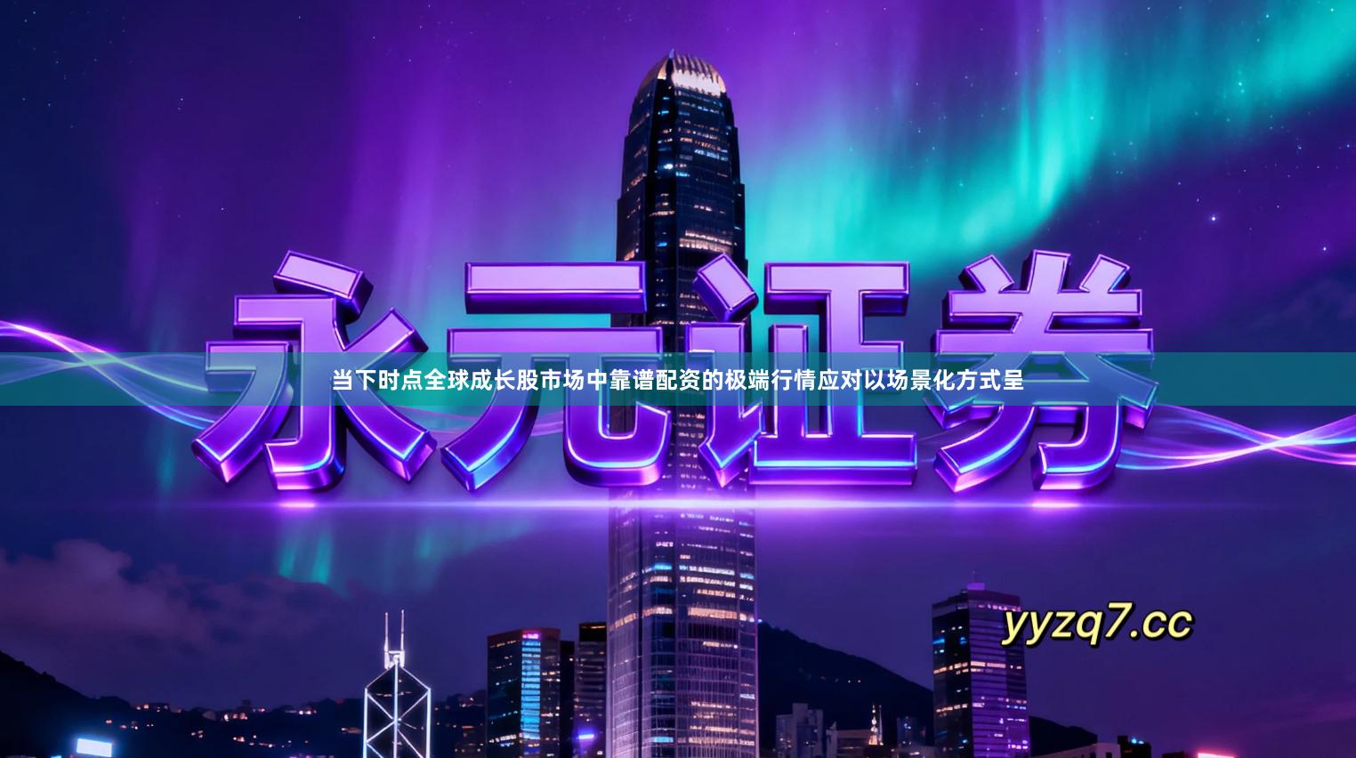 当下时点全球成长股市场中靠谱配资的极端行情应对以场景化方式呈